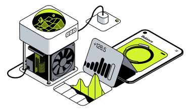 Comprehensive analysis of projects